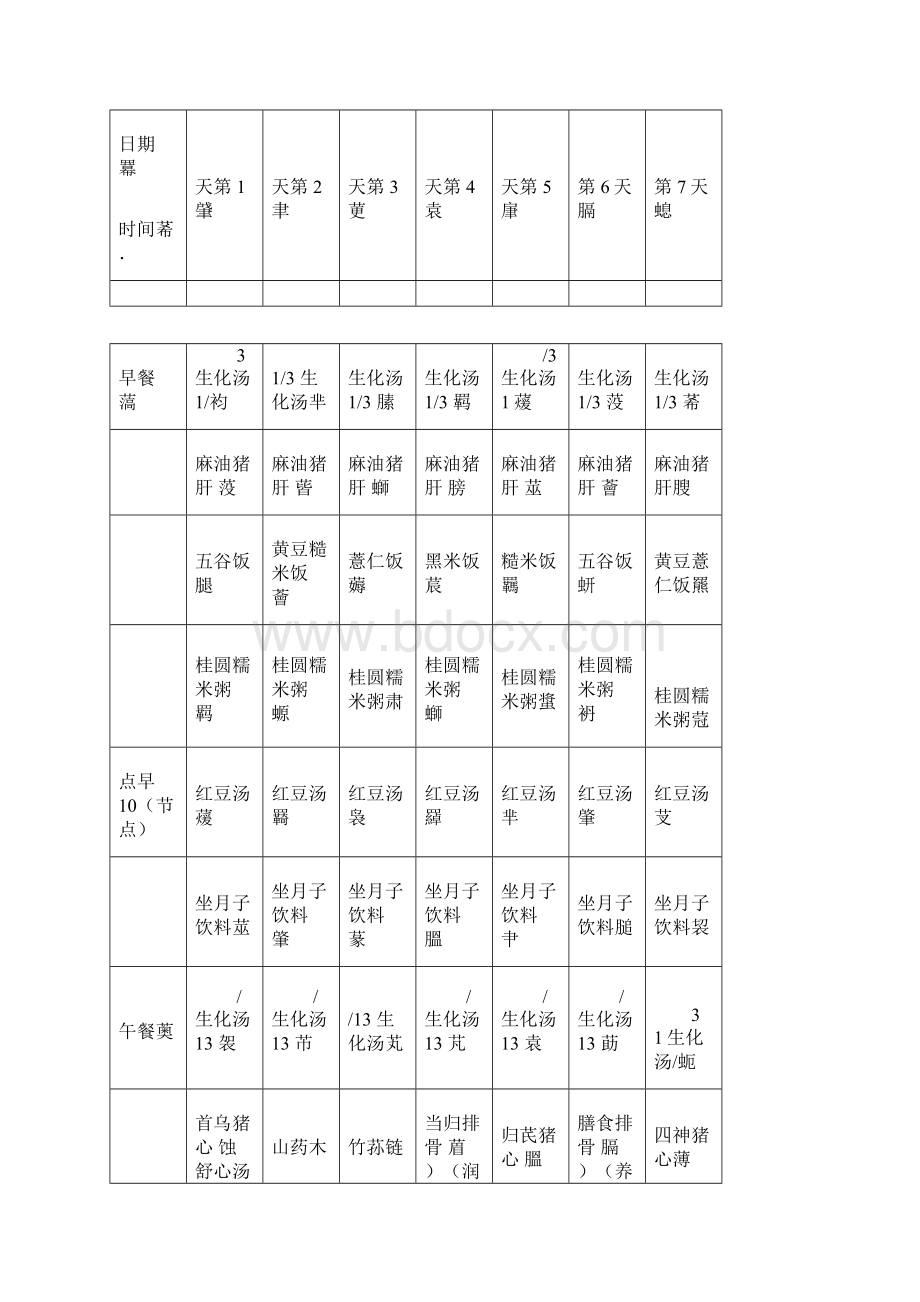 精选月子餐菜谱最全.docx_第3页