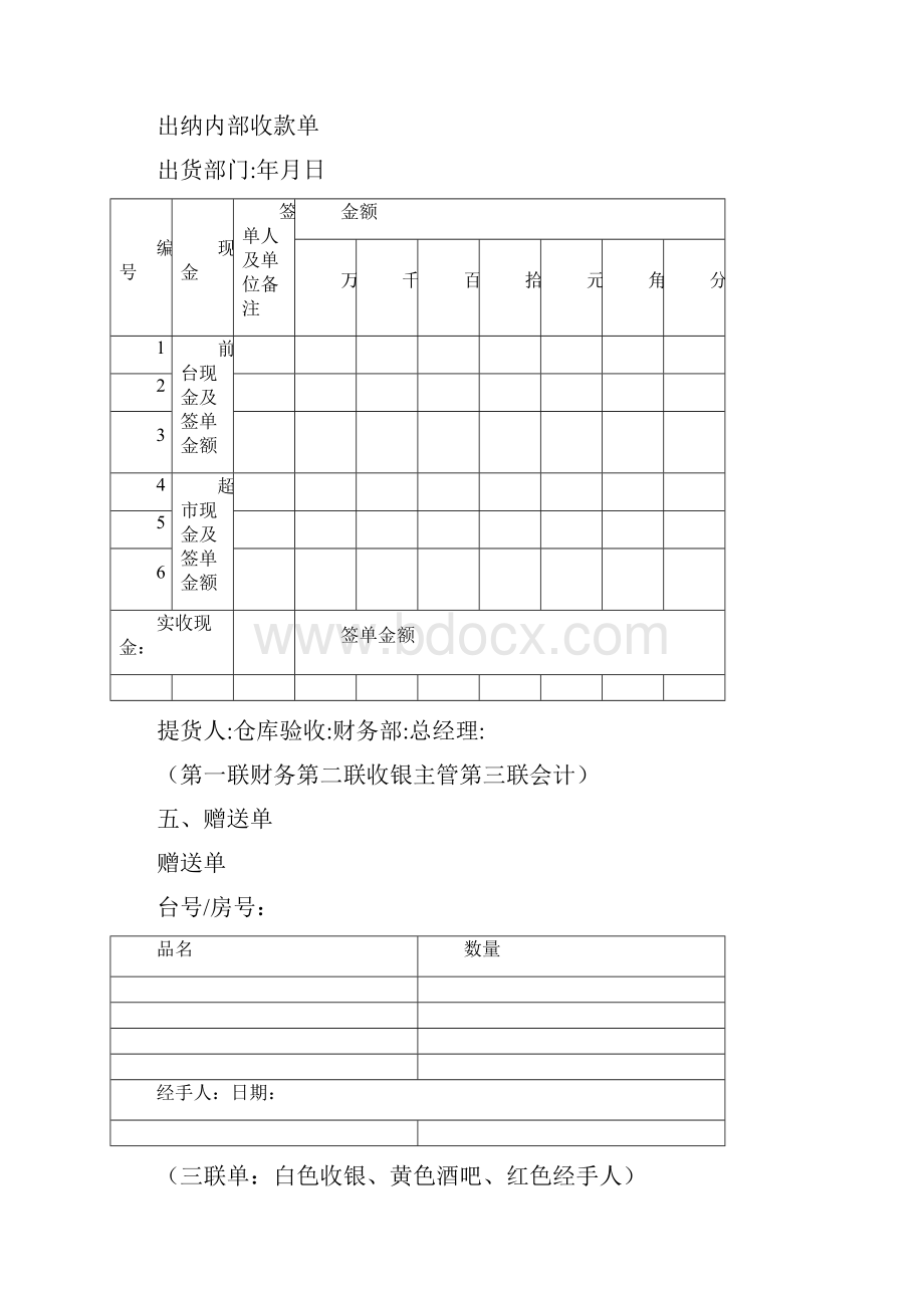 KTV管理常用表格模板格.docx_第3页