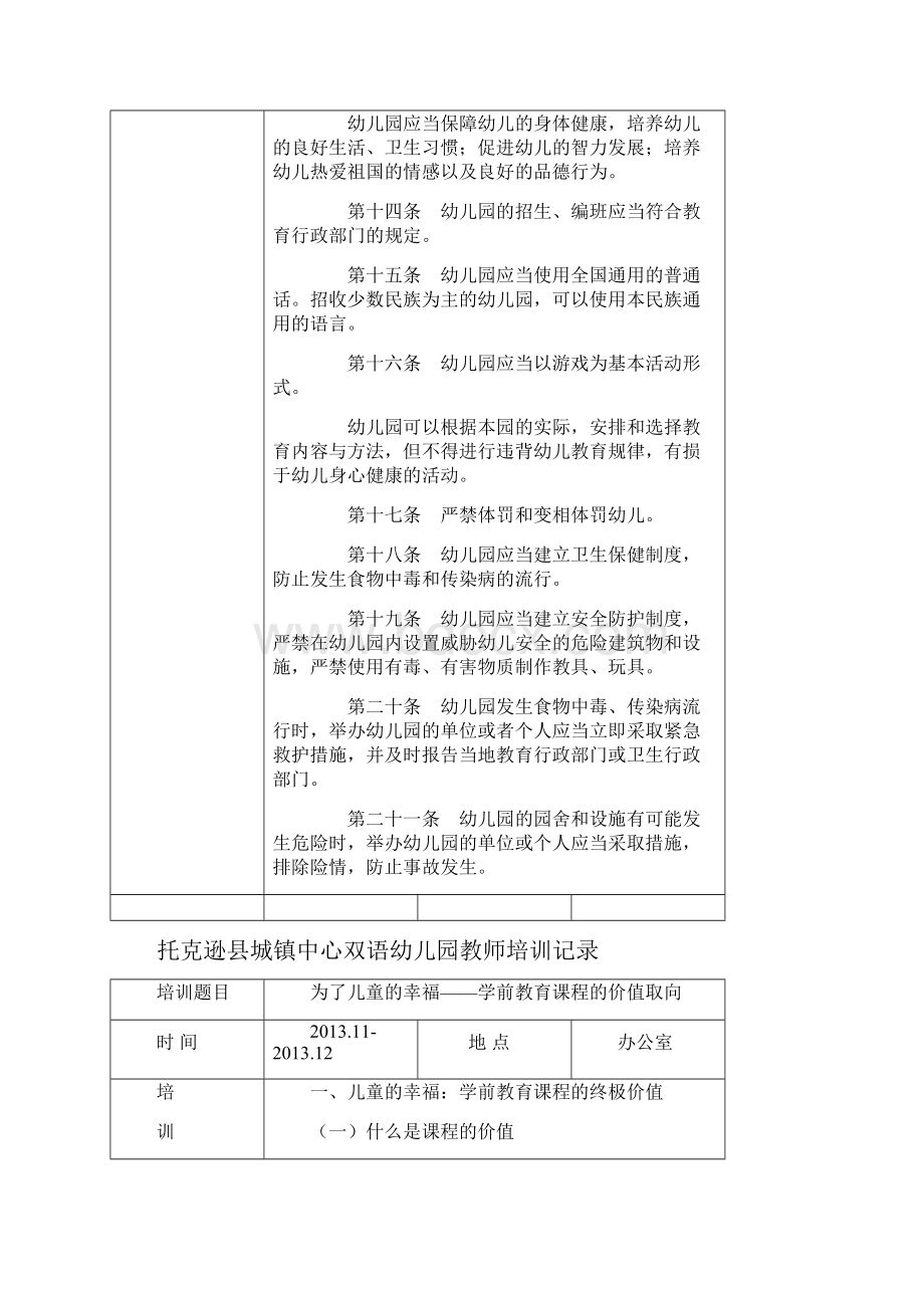 幼儿园教师培训记录.docx_第2页