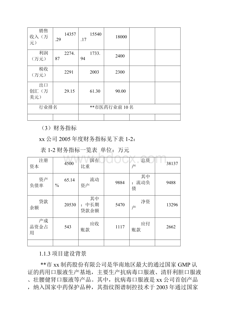 中药口服液无菌灌封自动包装系统技术改造可行性研究报告.docx_第3页