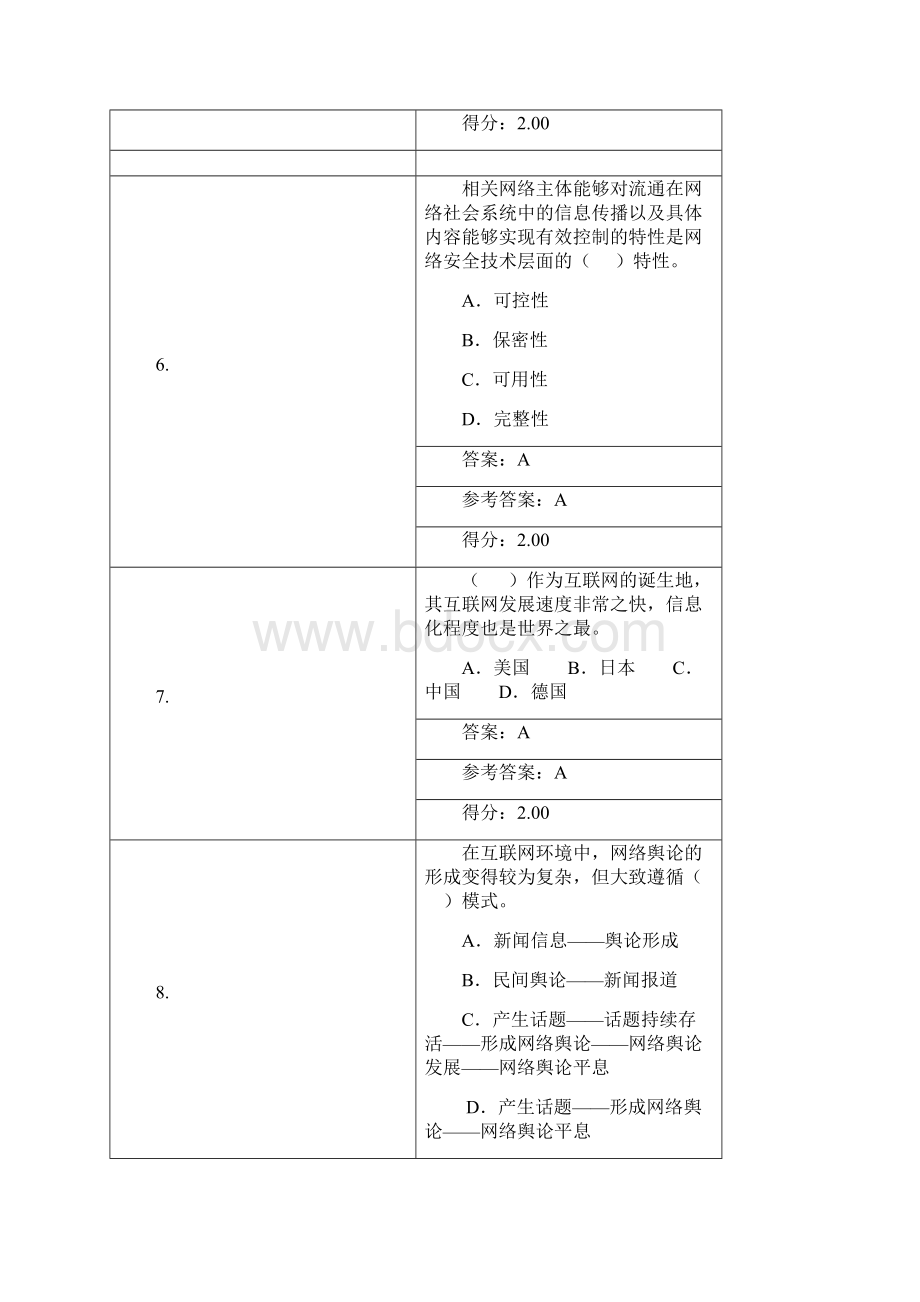 204网络安全建设与网络社会治理答案.docx_第3页