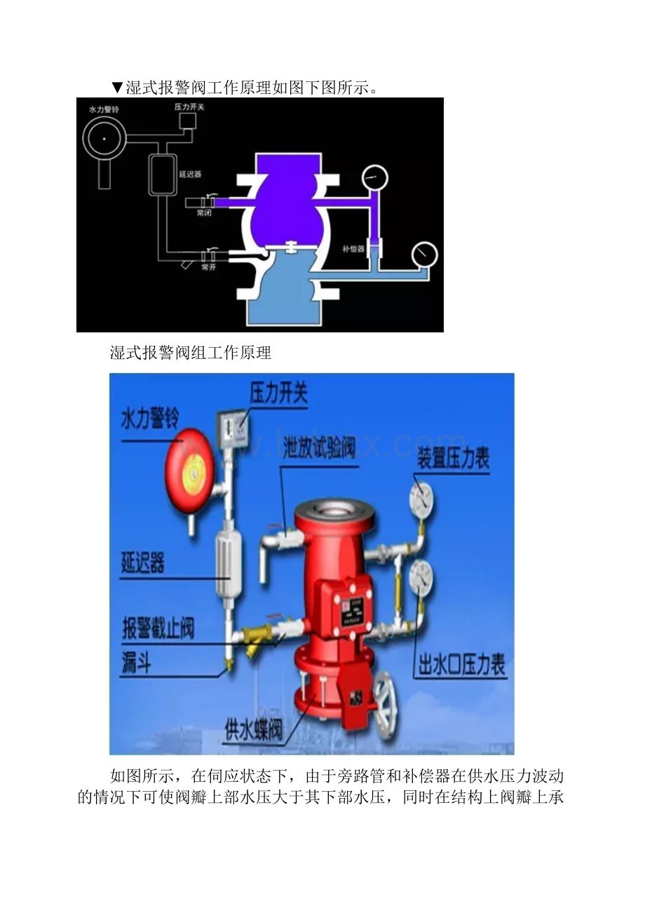 湿式报警系统.docx_第3页