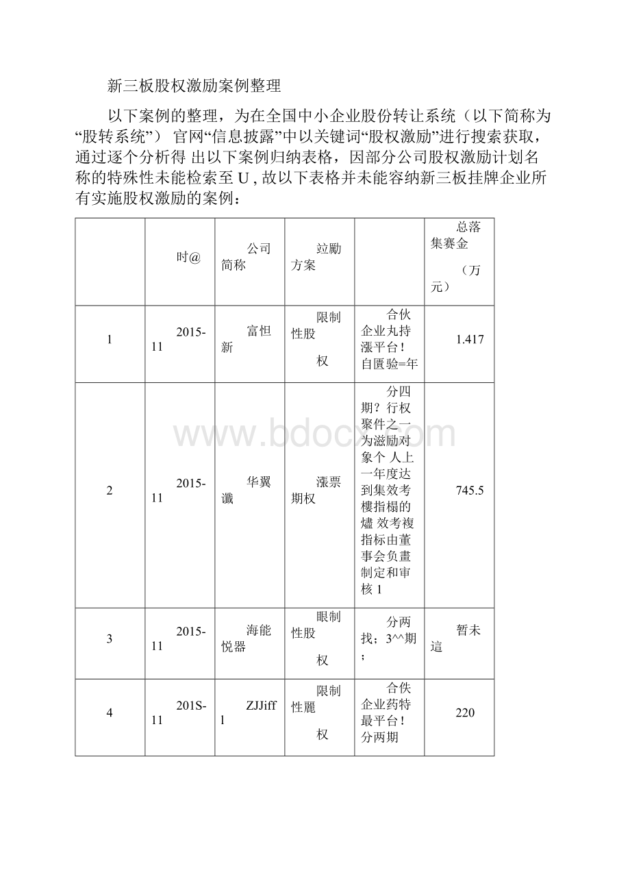 新三板股权激励研究方案案例最全版.docx_第3页