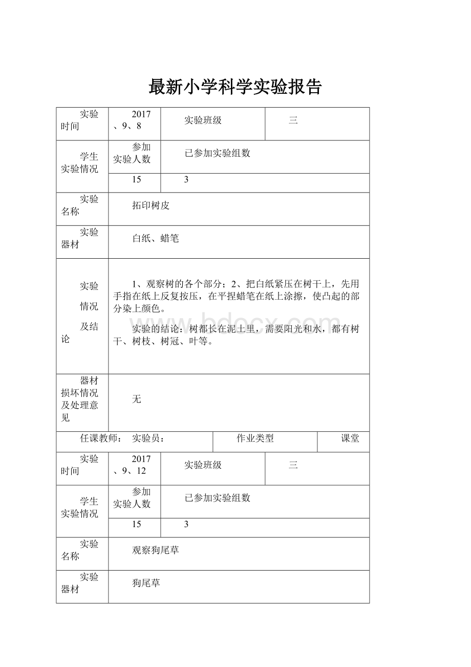 最新小学科学实验报告.docx