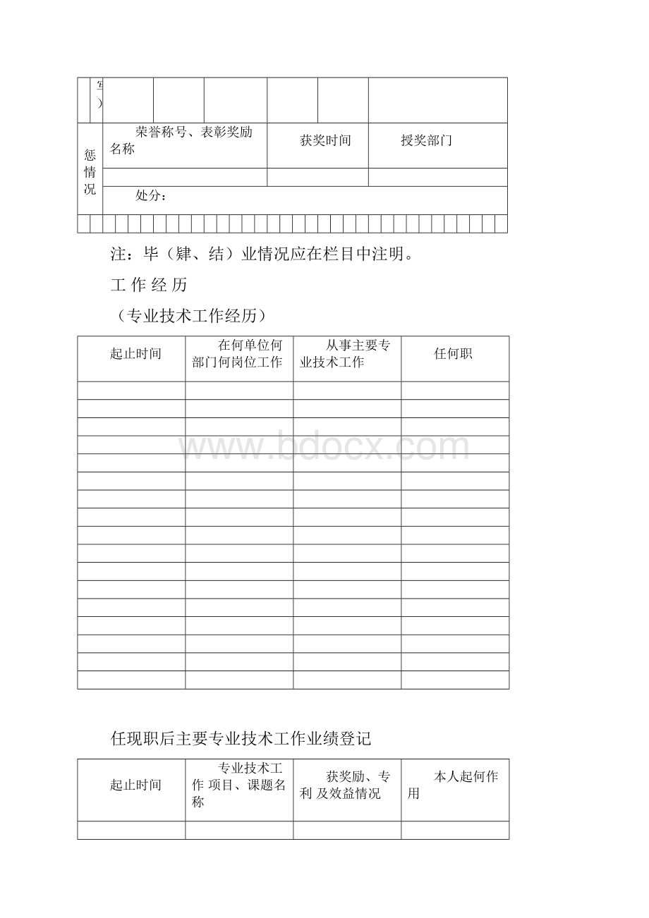 盐城初级专业技术资格评审表.docx_第3页