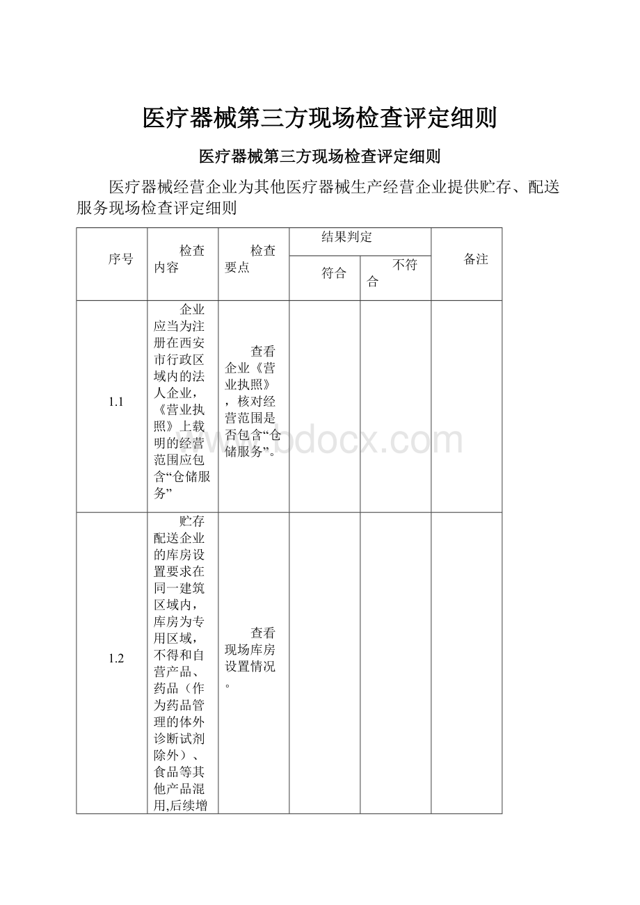 医疗器械第三方现场检查评定细则.docx_第1页