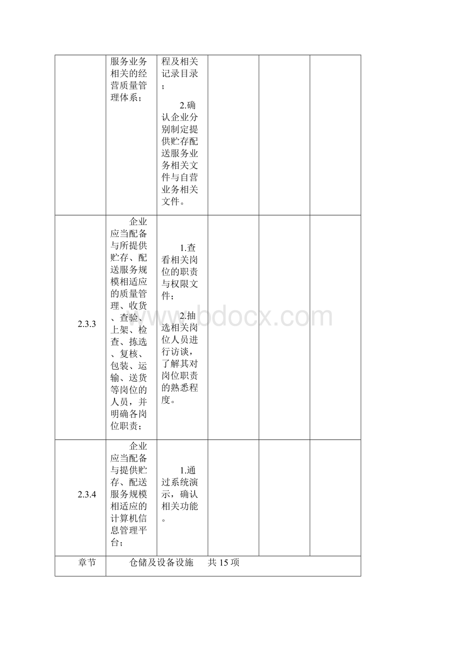 医疗器械第三方现场检查评定细则.docx_第3页