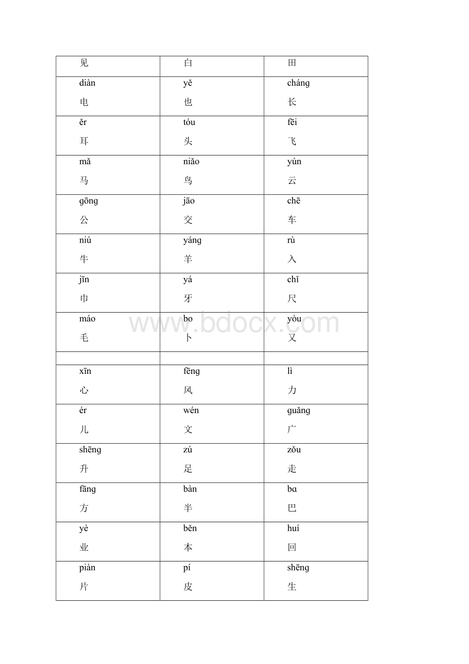 简单的带拼音字卡可用A4纸打印.docx_第2页