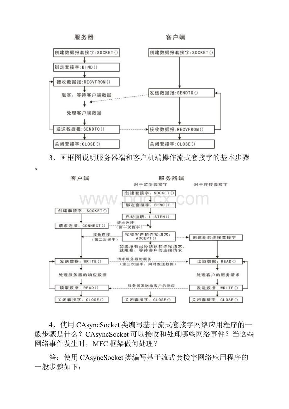 最新网络编程复习题.docx_第3页