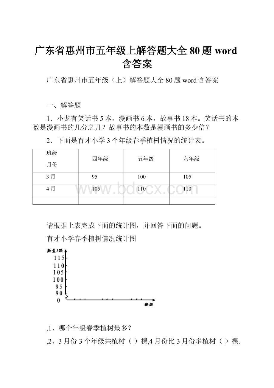 广东省惠州市五年级上解答题大全80题word含答案.docx_第1页