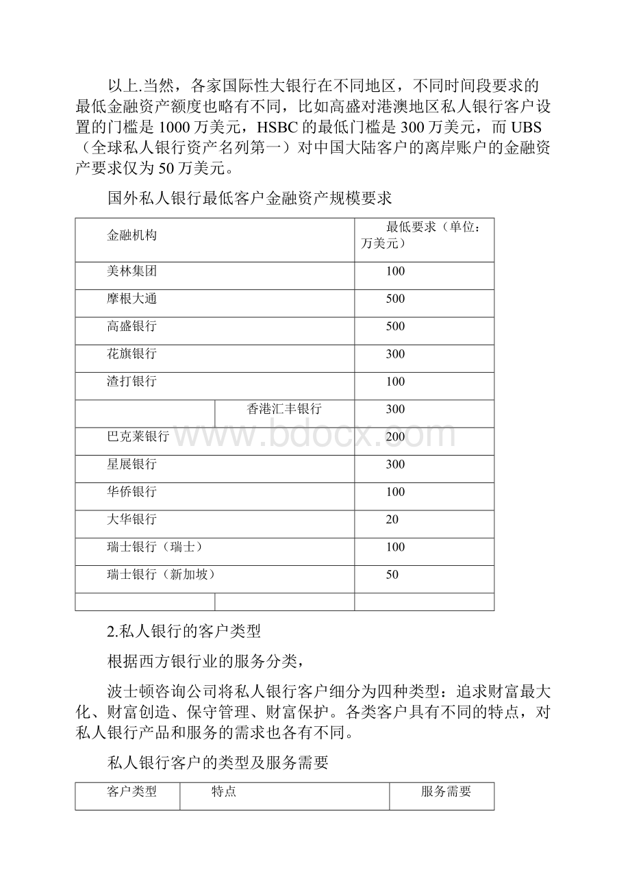 最新私人银行发展研究知识分享.docx_第3页