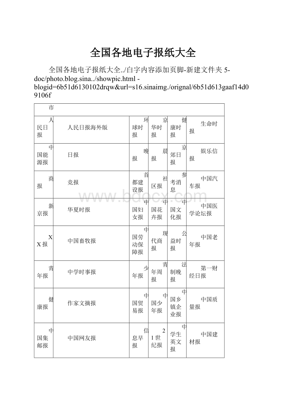 全国各地电子报纸大全.docx