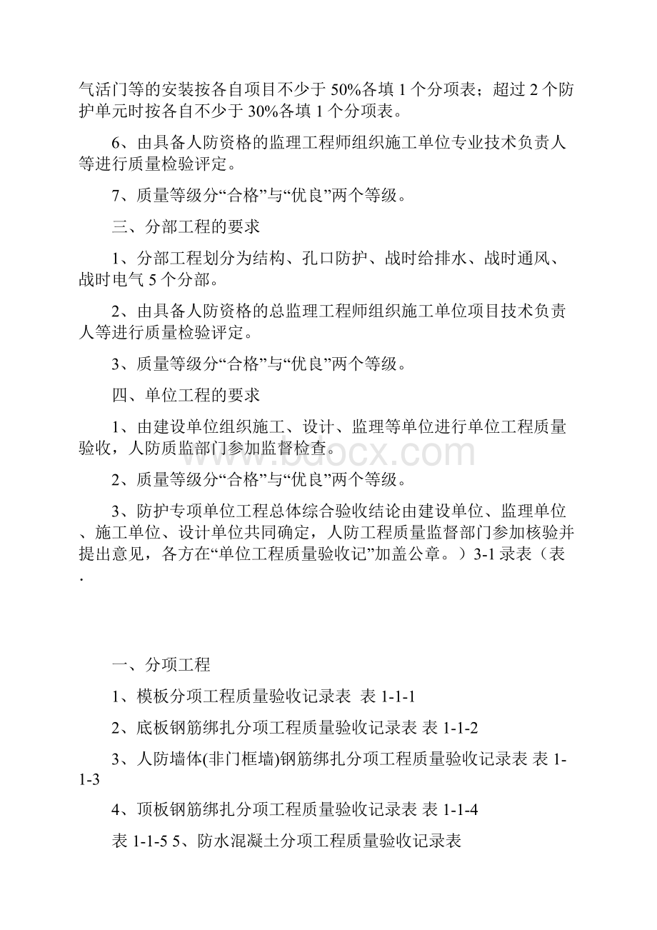 人防内业资料.docx_第3页