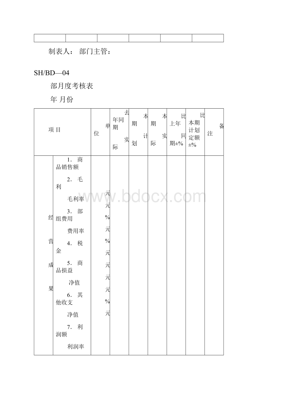 售后服务管理表格汇总.docx_第3页