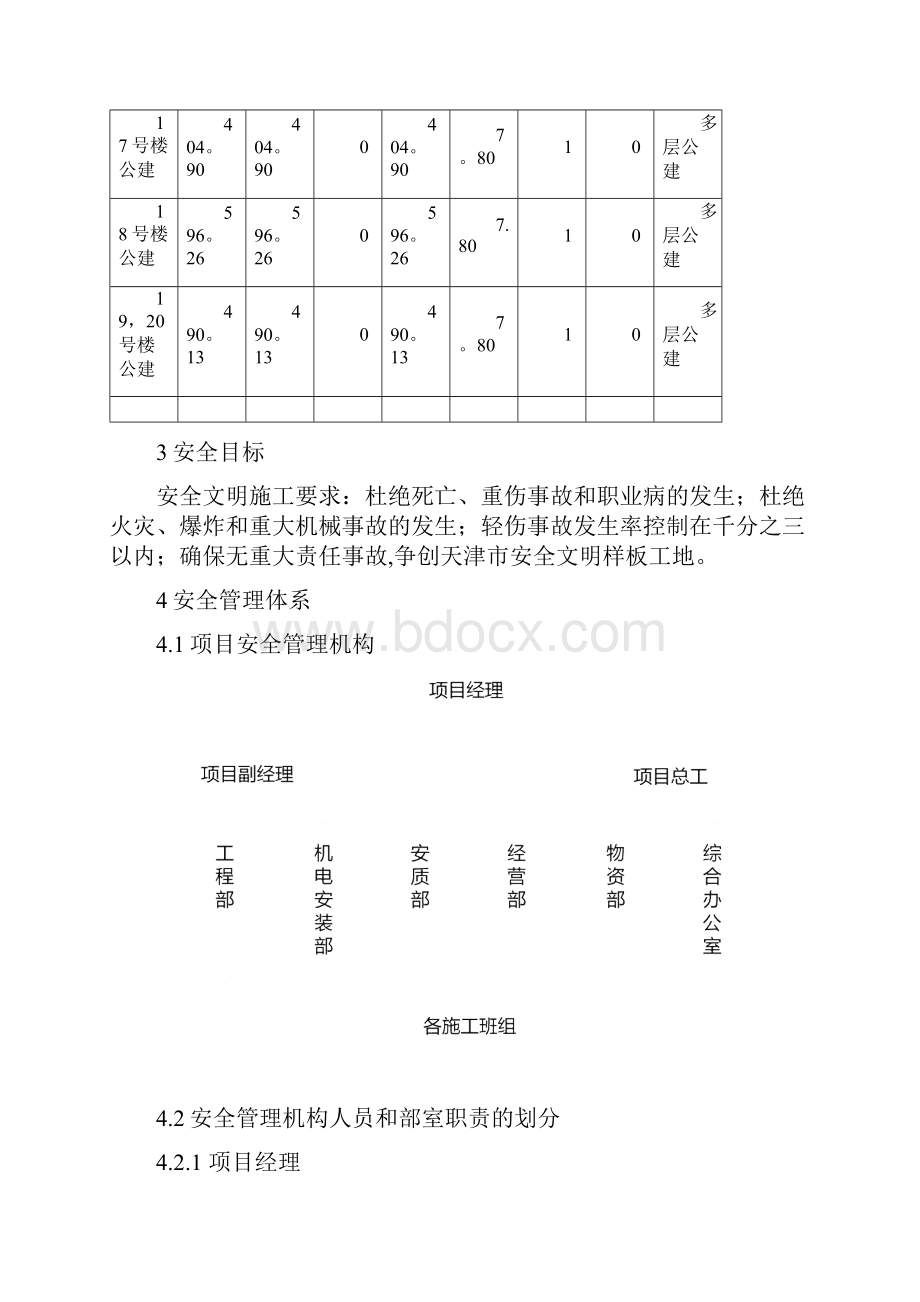 安全文明施工方案内容详实图文并茂.docx_第3页