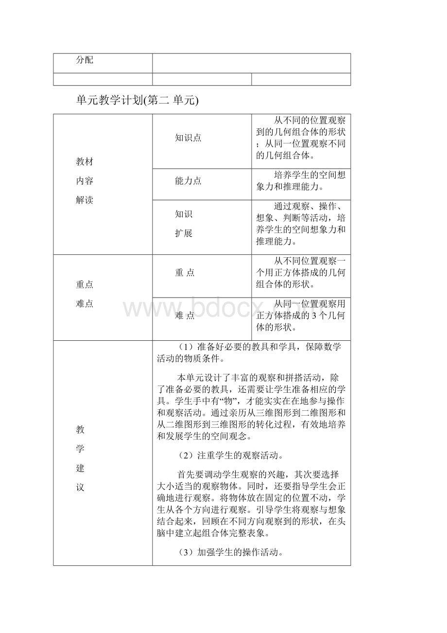 小学四年数学下册教案集.docx_第2页