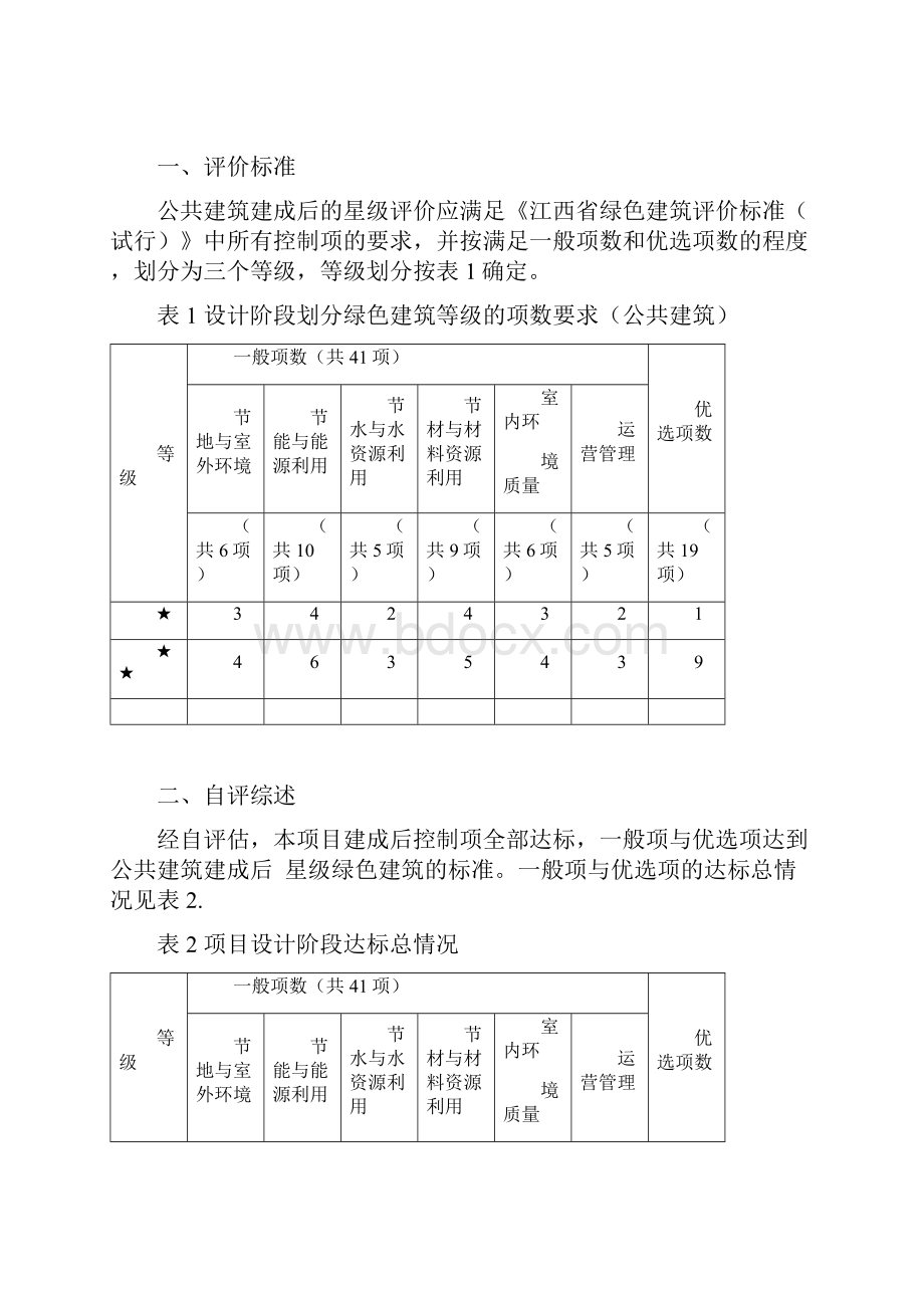 江西省绿色建筑自评估分析报告公共建筑样本.docx_第2页