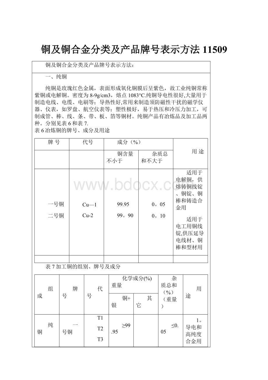 铜及铜合金分类及产品牌号表示方法11509.docx