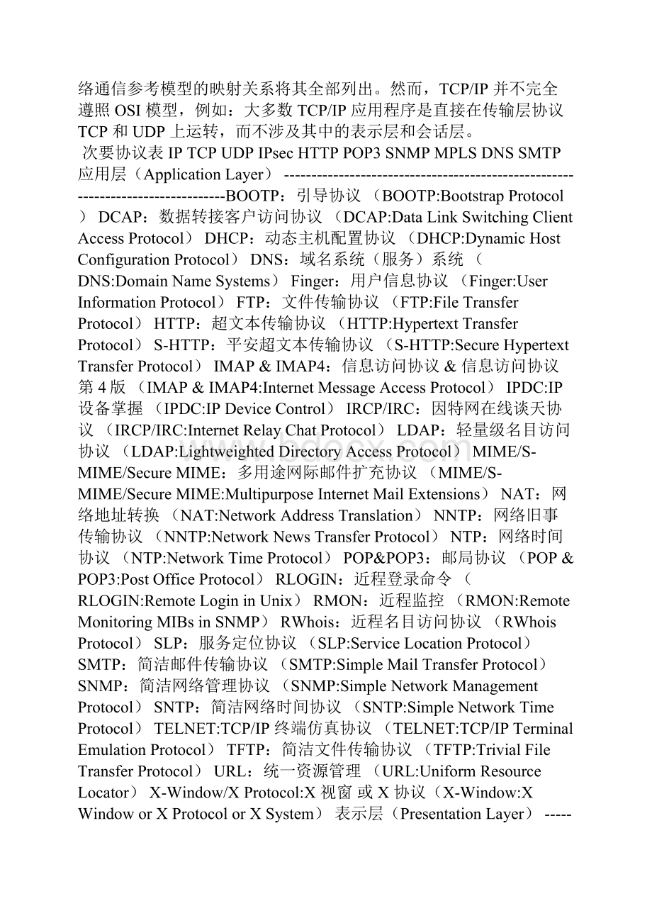 sip格式范本.docx_第2页