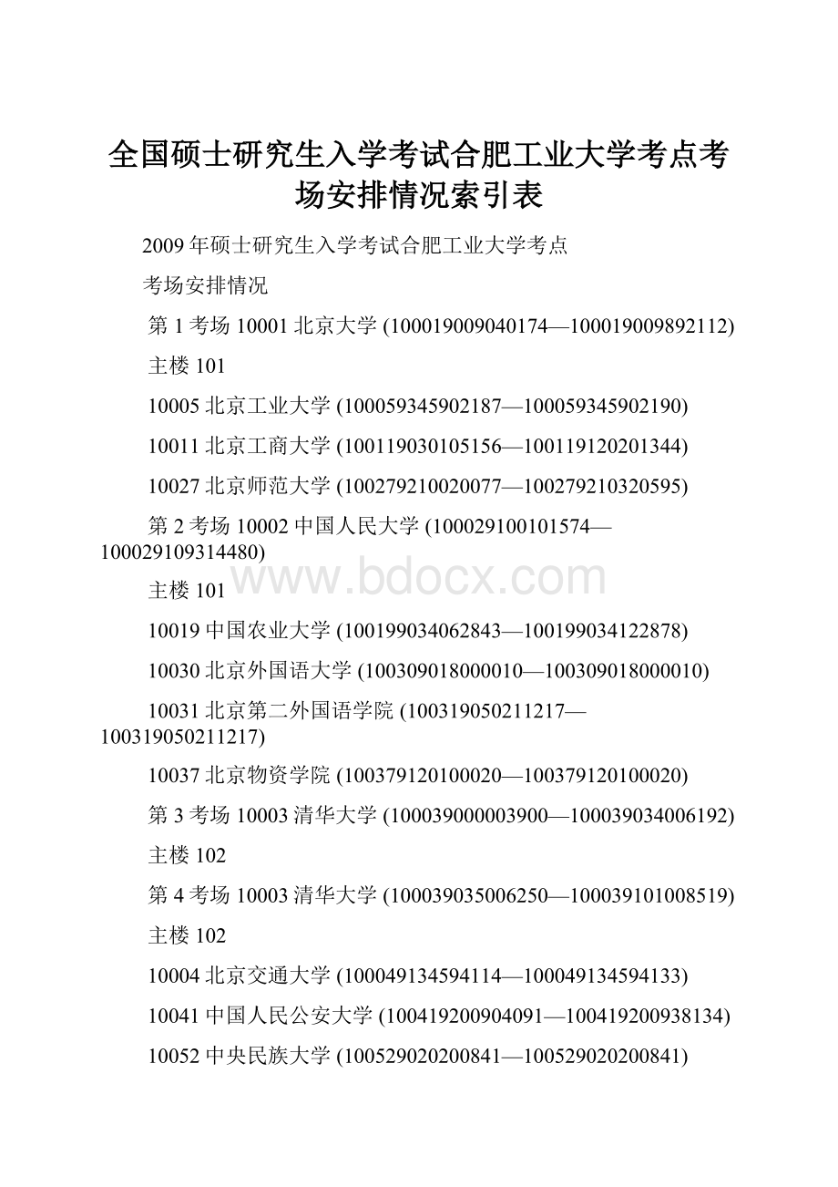 全国硕士研究生入学考试合肥工业大学考点考场安排情况索引表.docx_第1页