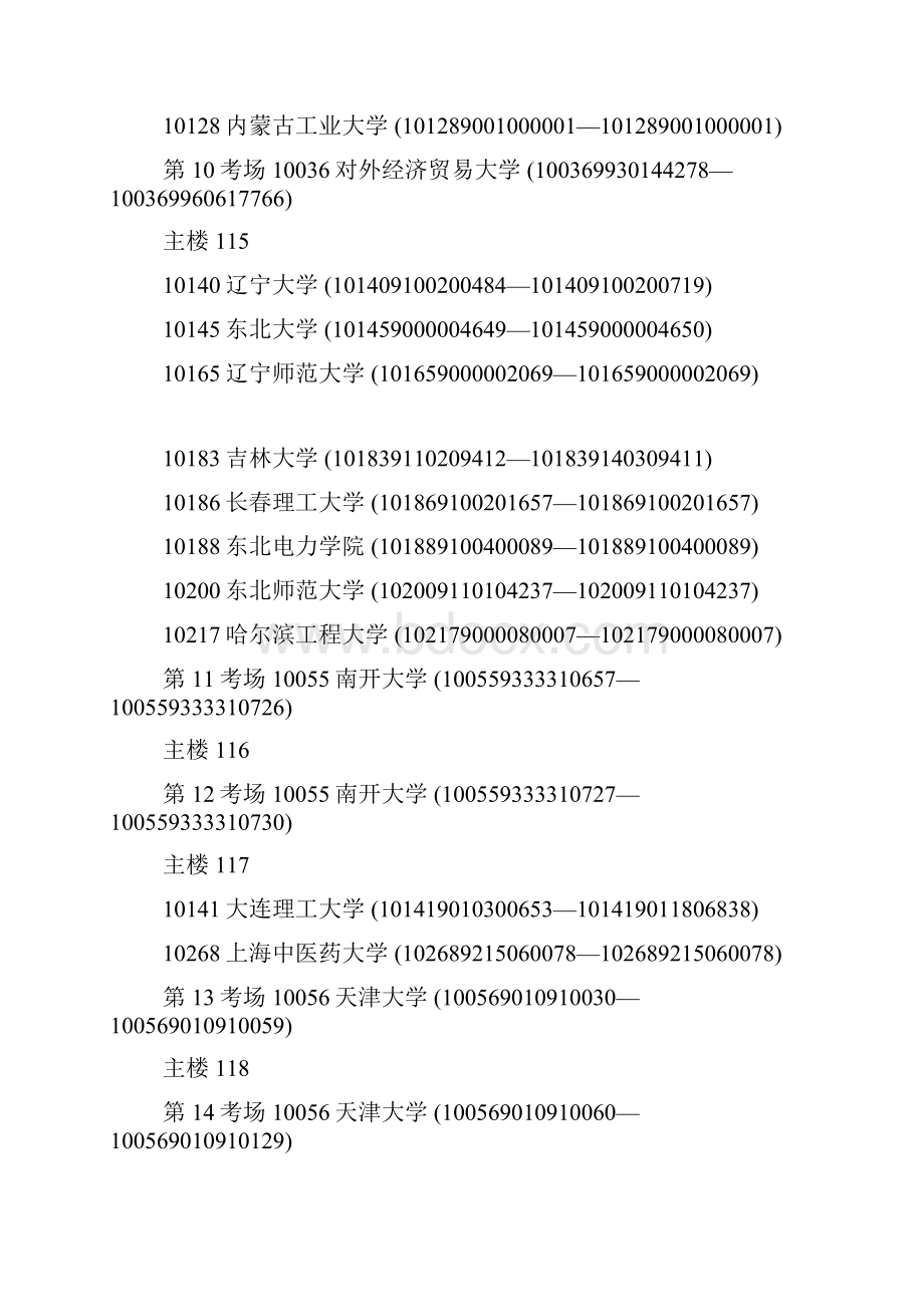 全国硕士研究生入学考试合肥工业大学考点考场安排情况索引表.docx_第3页