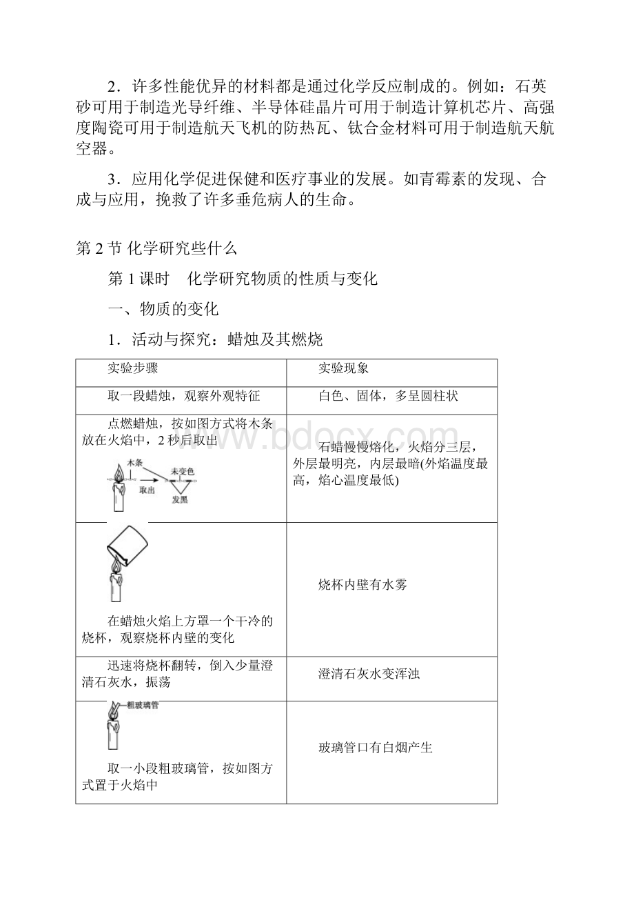 最新沪教版初中化学九年级上册课本知识点考点全面梳理全册.docx_第3页