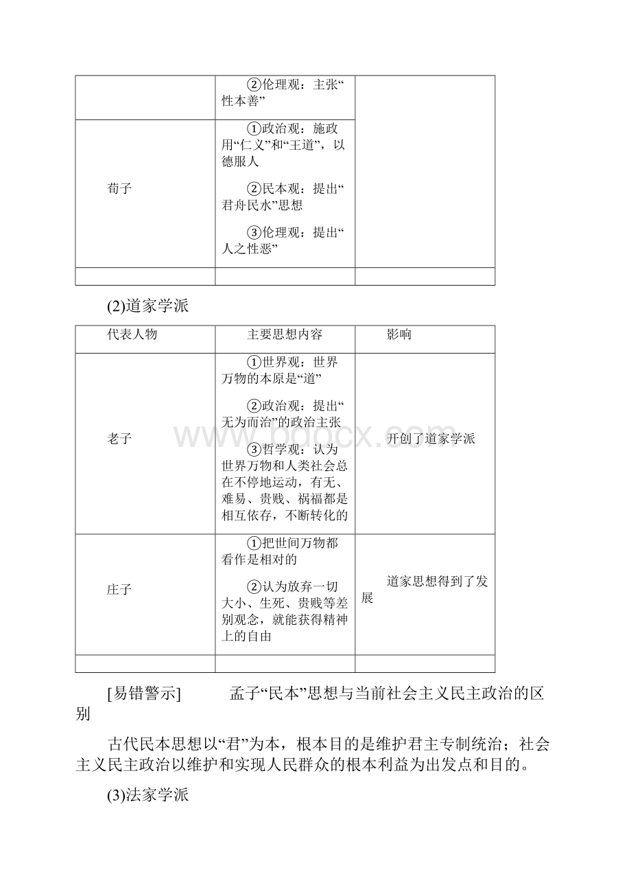 高考一轮江苏历史 第11单元 第23讲 从百家争鸣到罢黜百家独尊儒术.docx_第3页