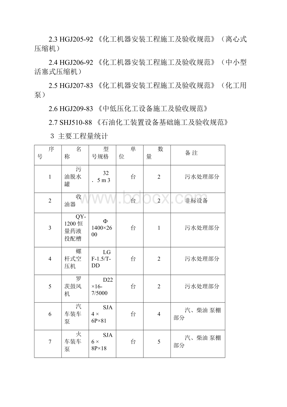 设备安装工程施工方案.docx_第2页