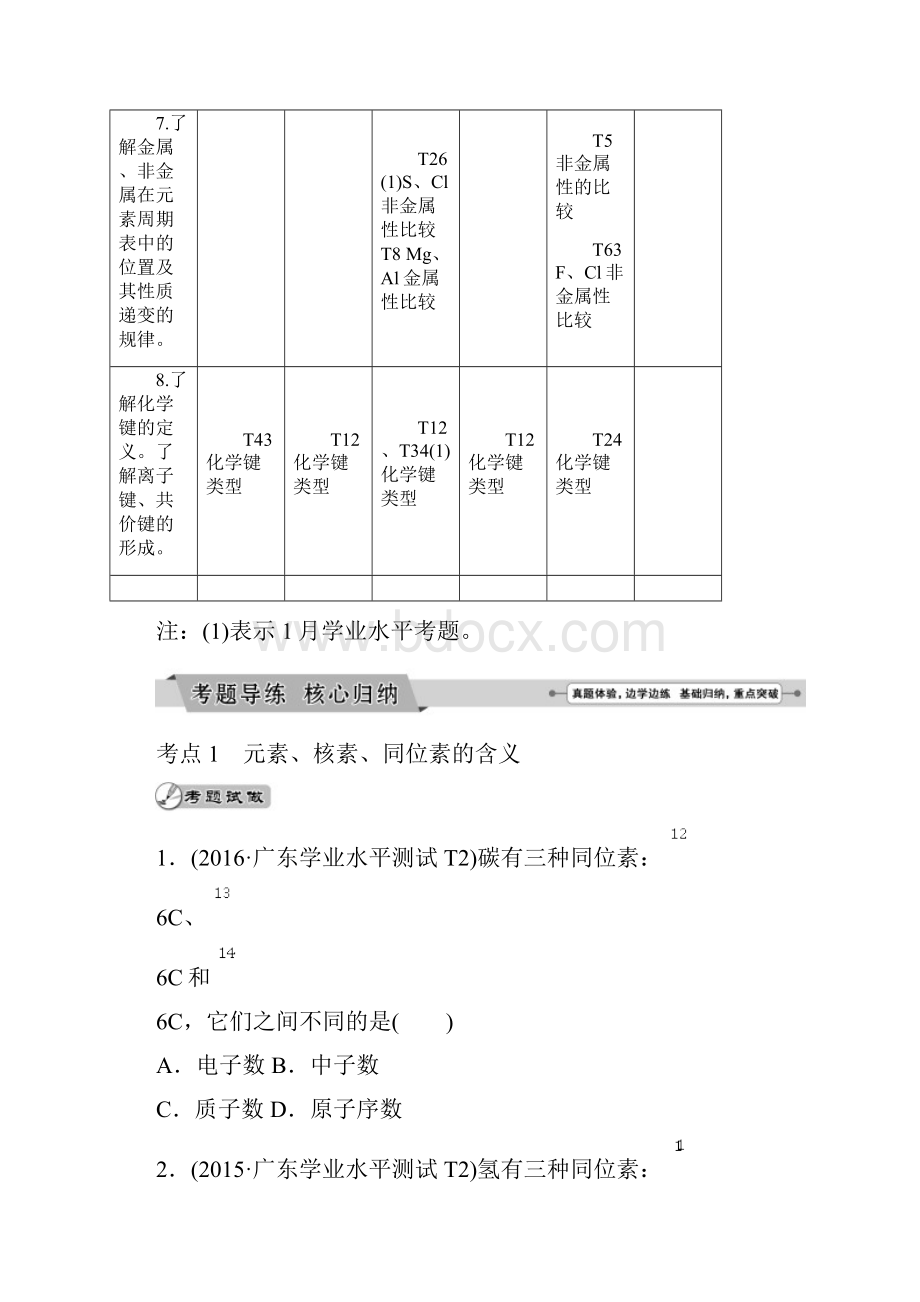 广东省普通高中化学学业水平测试复习专题五物质结构和元素周期律.docx_第3页