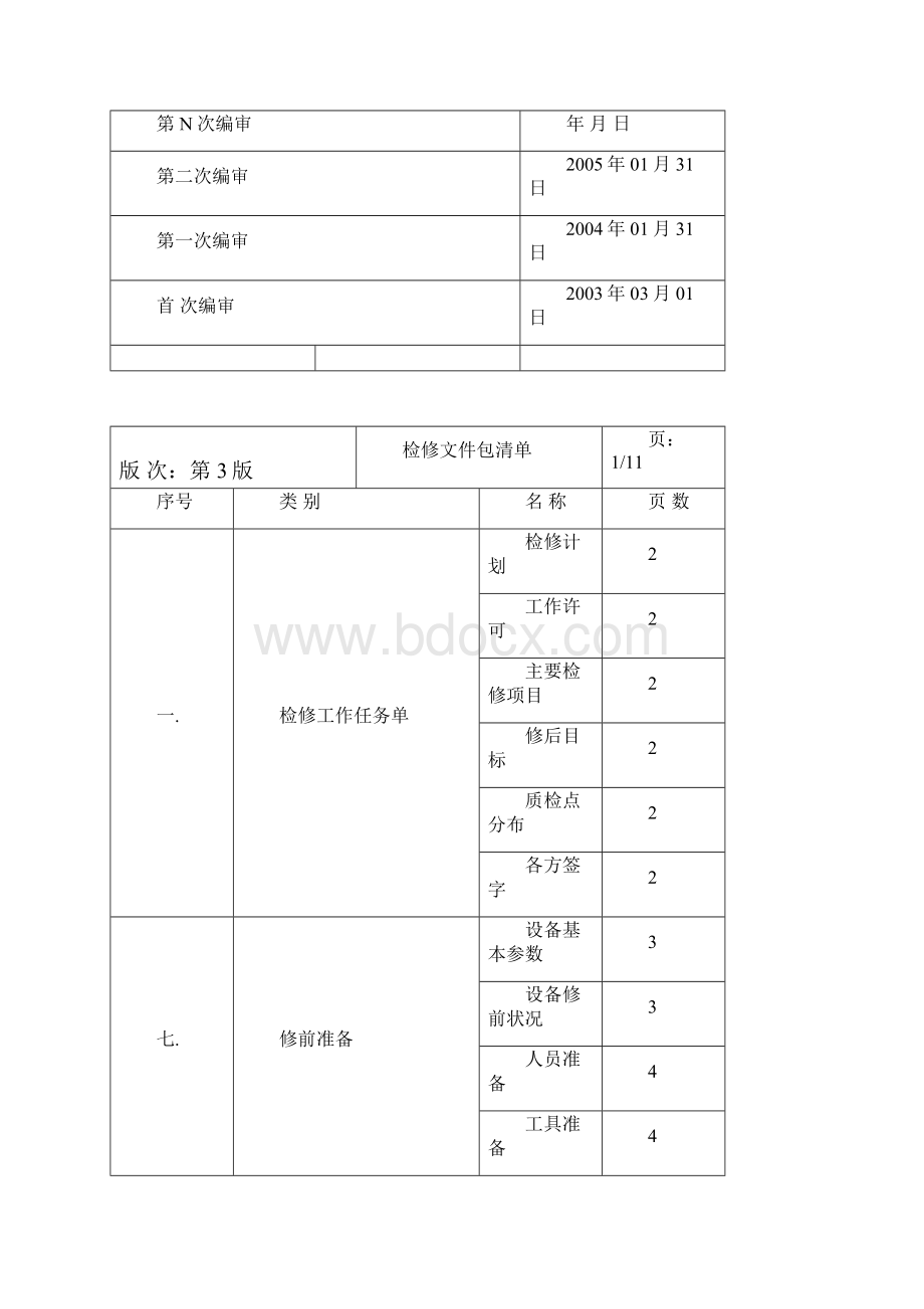 DQ31203#1机D磨煤机电机C级检修.docx_第2页