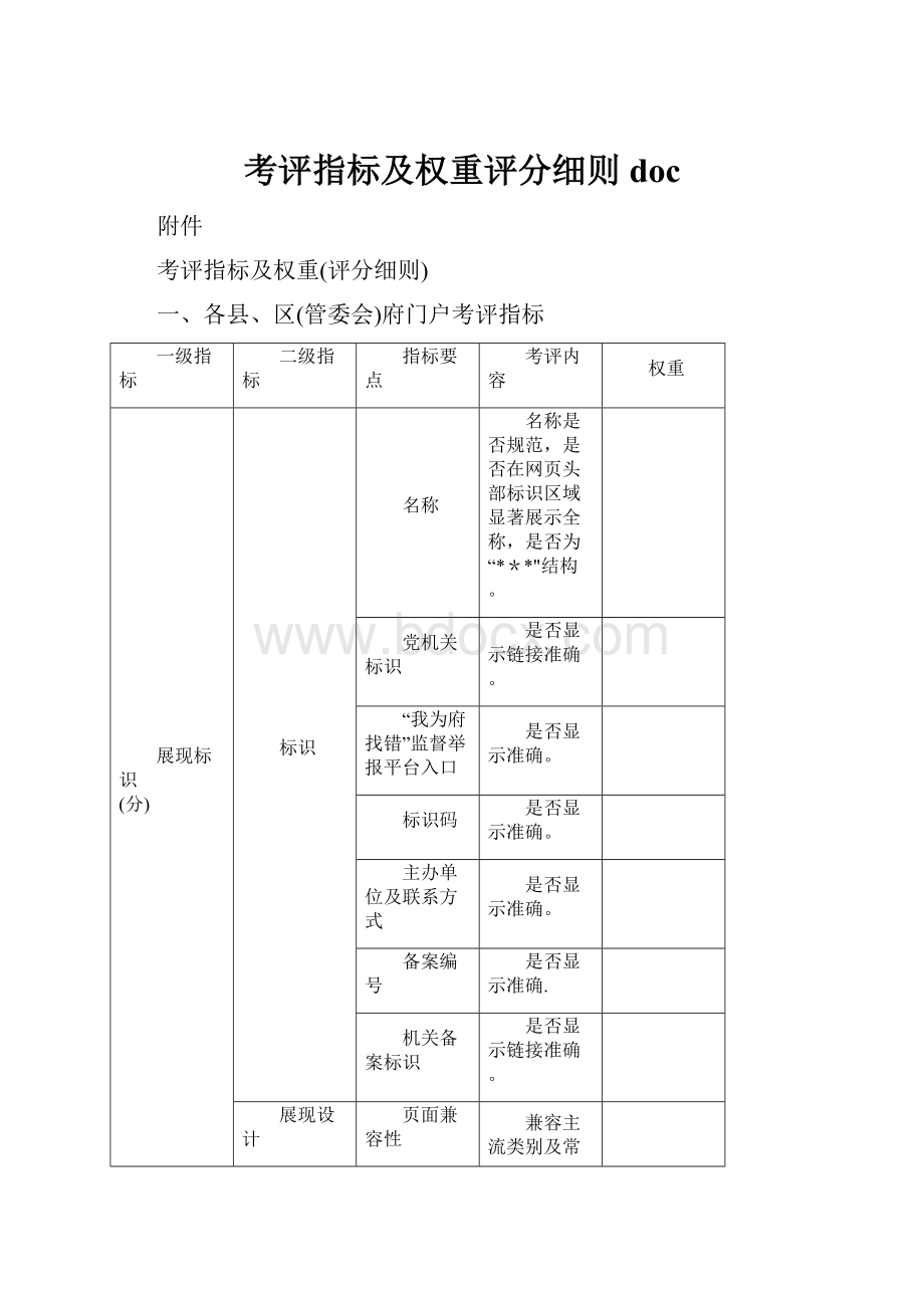 考评指标及权重评分细则doc.docx_第1页