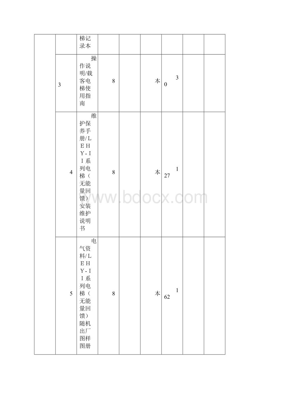 物业接管验收电梯竣工资料移交清单.docx_第2页