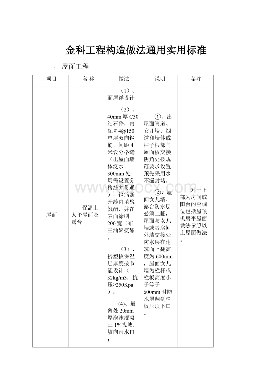 金科工程构造做法通用实用标准.docx