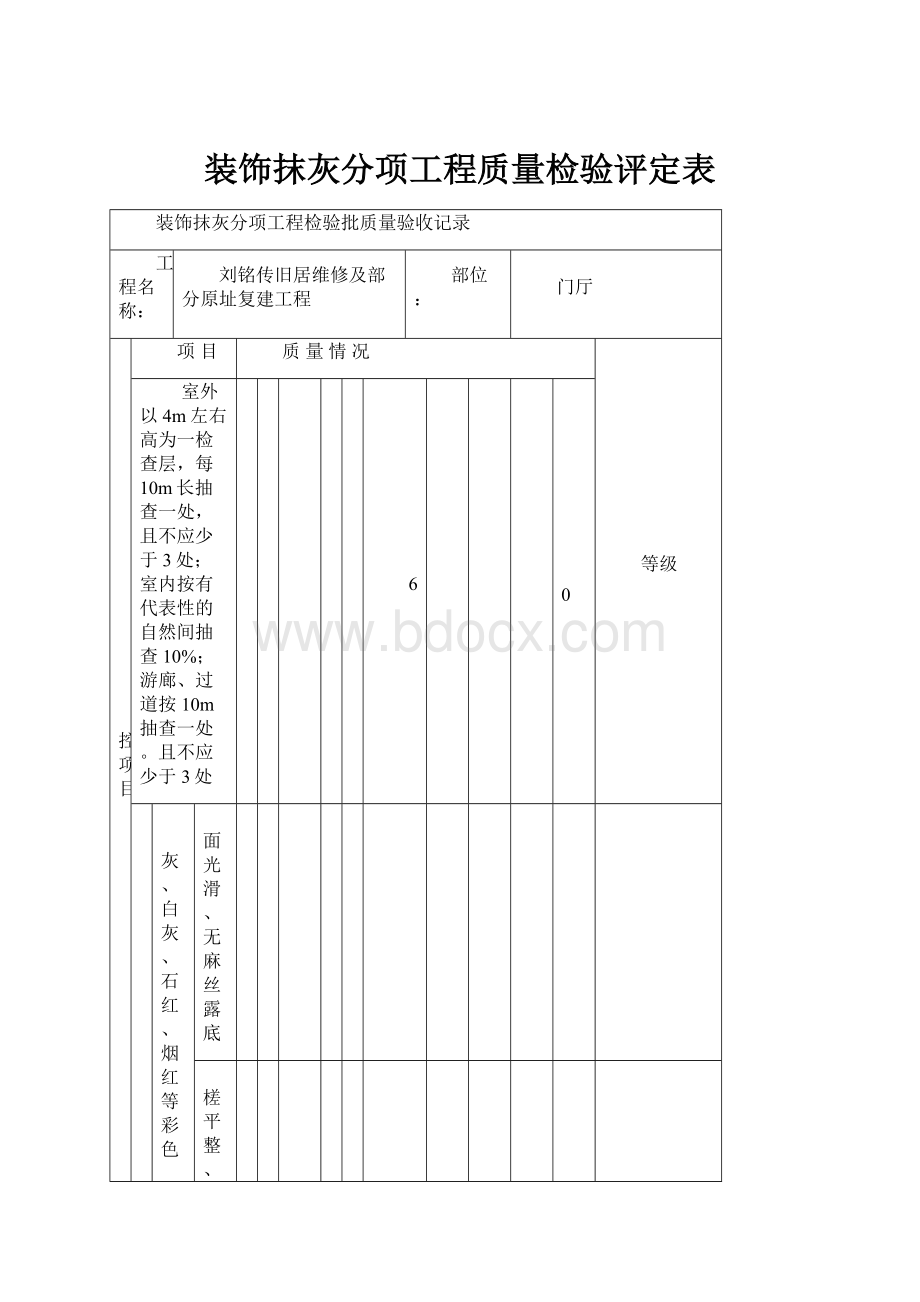 装饰抹灰分项工程质量检验评定表.docx