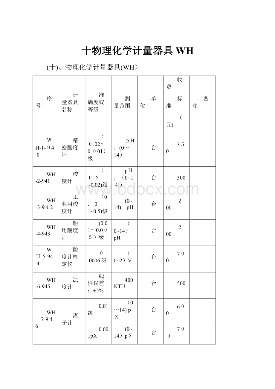 十物理化学计量器具WH.docx