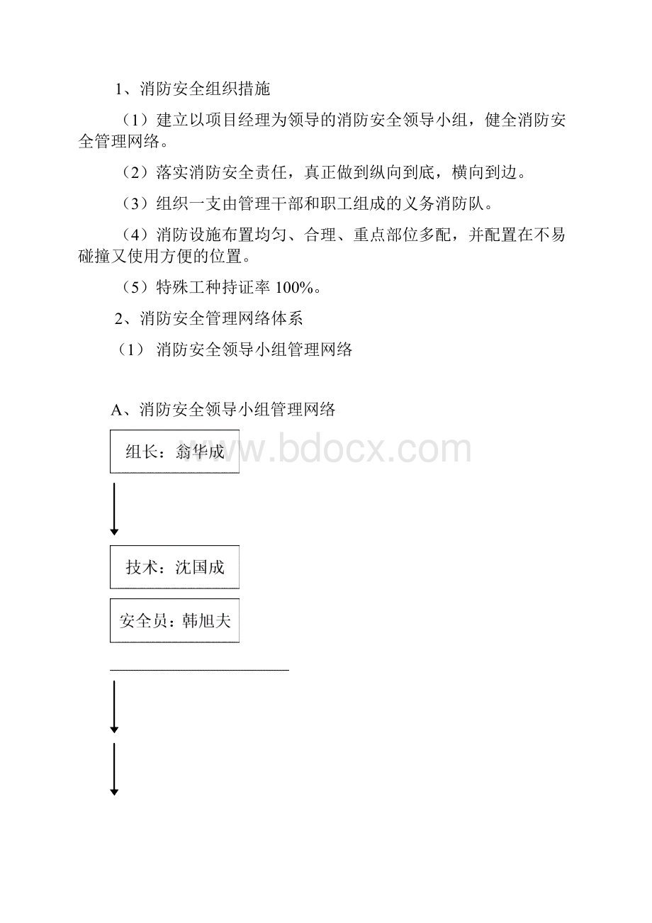 临时消防专项方案.docx_第2页