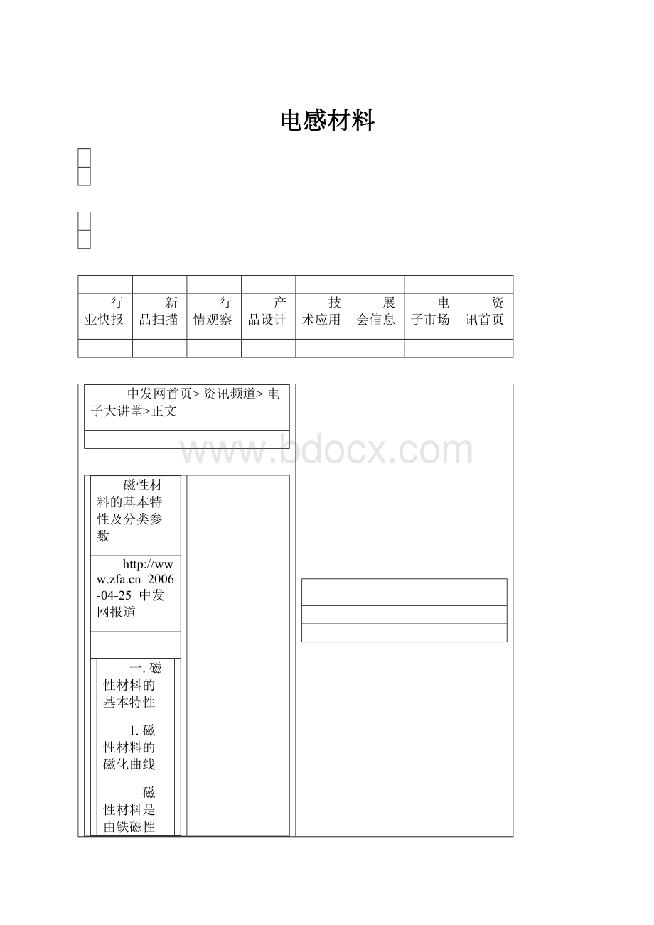 电感材料.docx