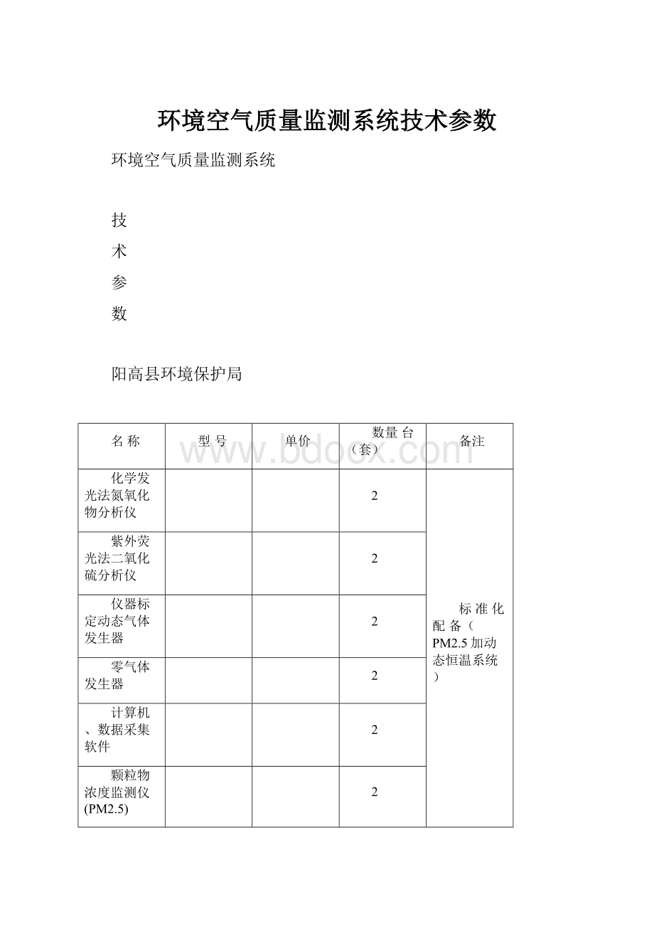 环境空气质量监测系统技术参数.docx