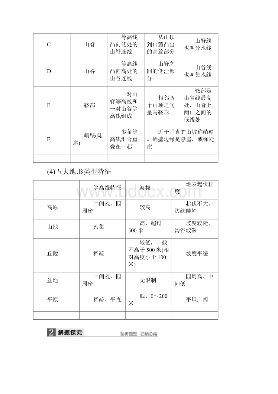 高考地理湘教版大一轮复习讲义Word文档必修Ⅰ 第1章 地球与地图 第2讲.docx_第3页