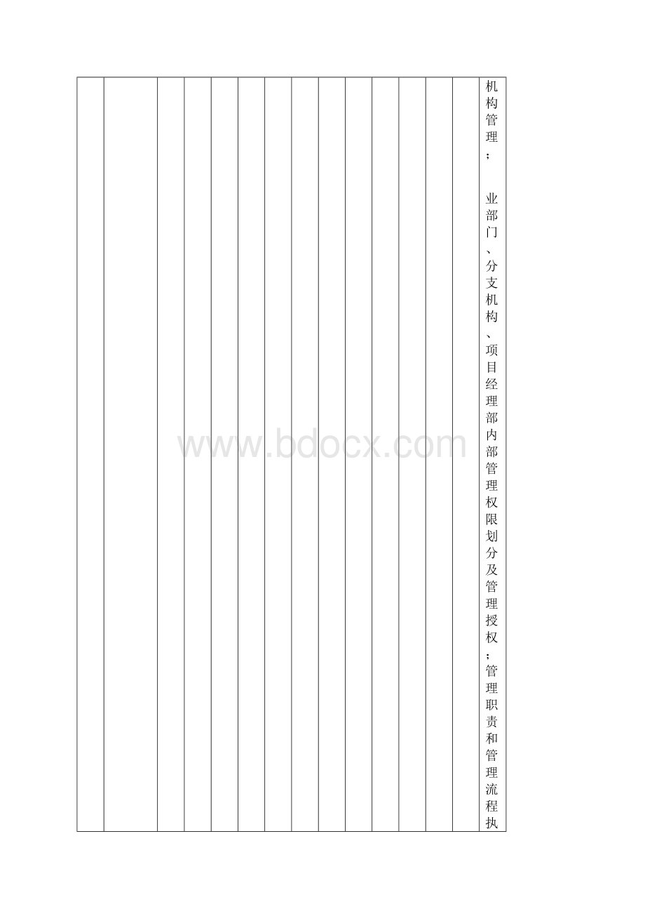 精品建筑施工企业全套流程图.docx_第3页