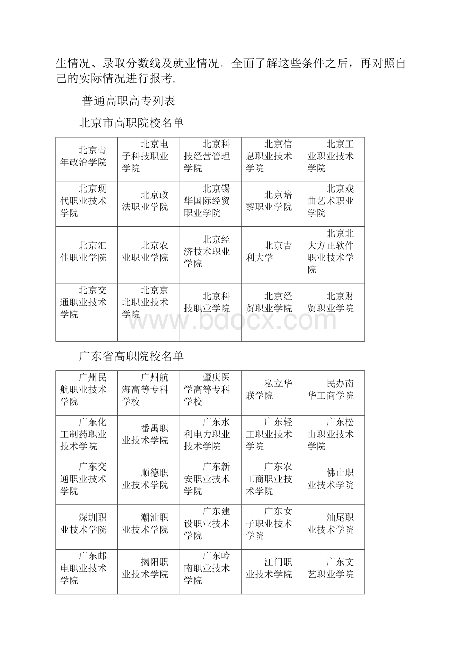 高职报考指南.docx_第3页