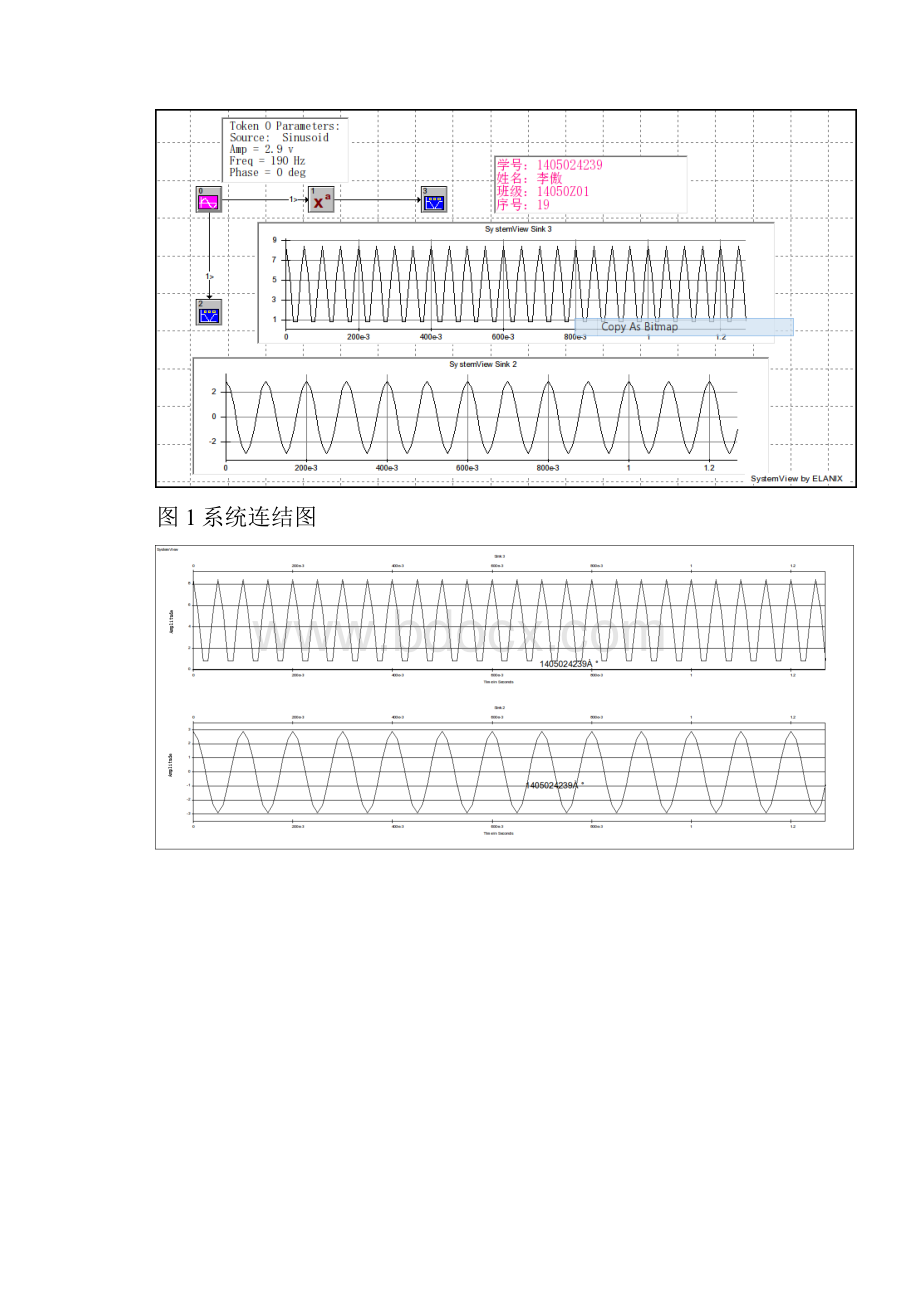 通信系统仿真实验报告.docx_第2页