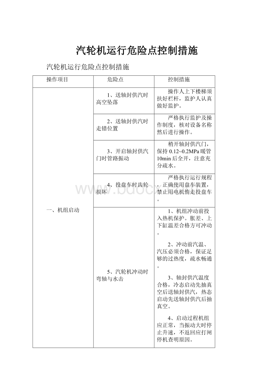 汽轮机运行危险点控制措施.docx_第1页