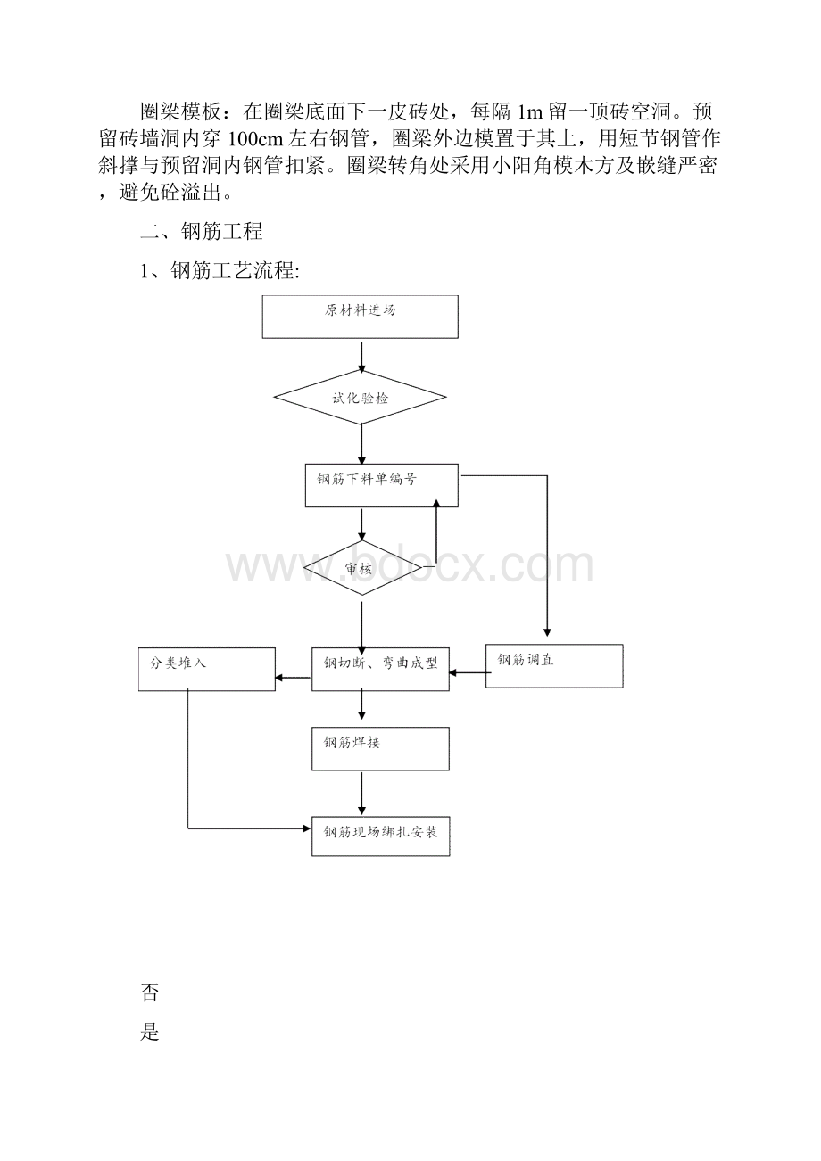 主体工程施工方案范文文稿.docx_第3页