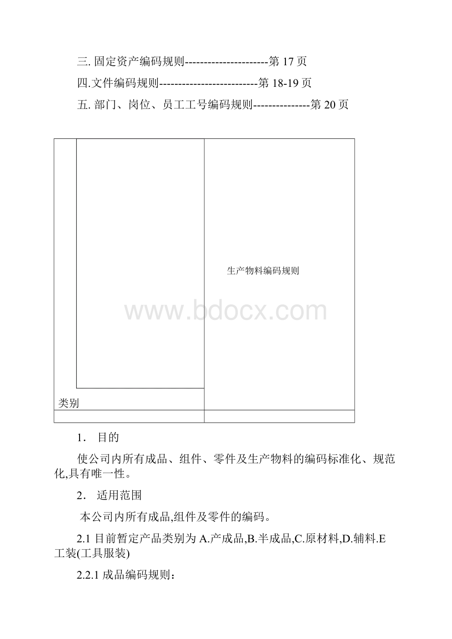 编码指导书May03.docx_第2页