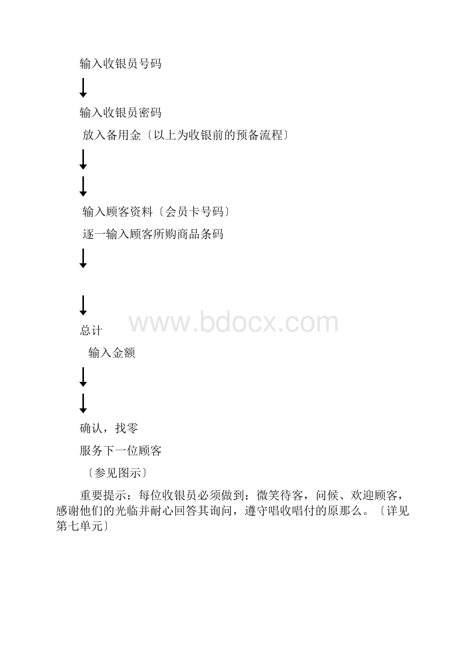 XX知名超市收银手册.docx_第3页