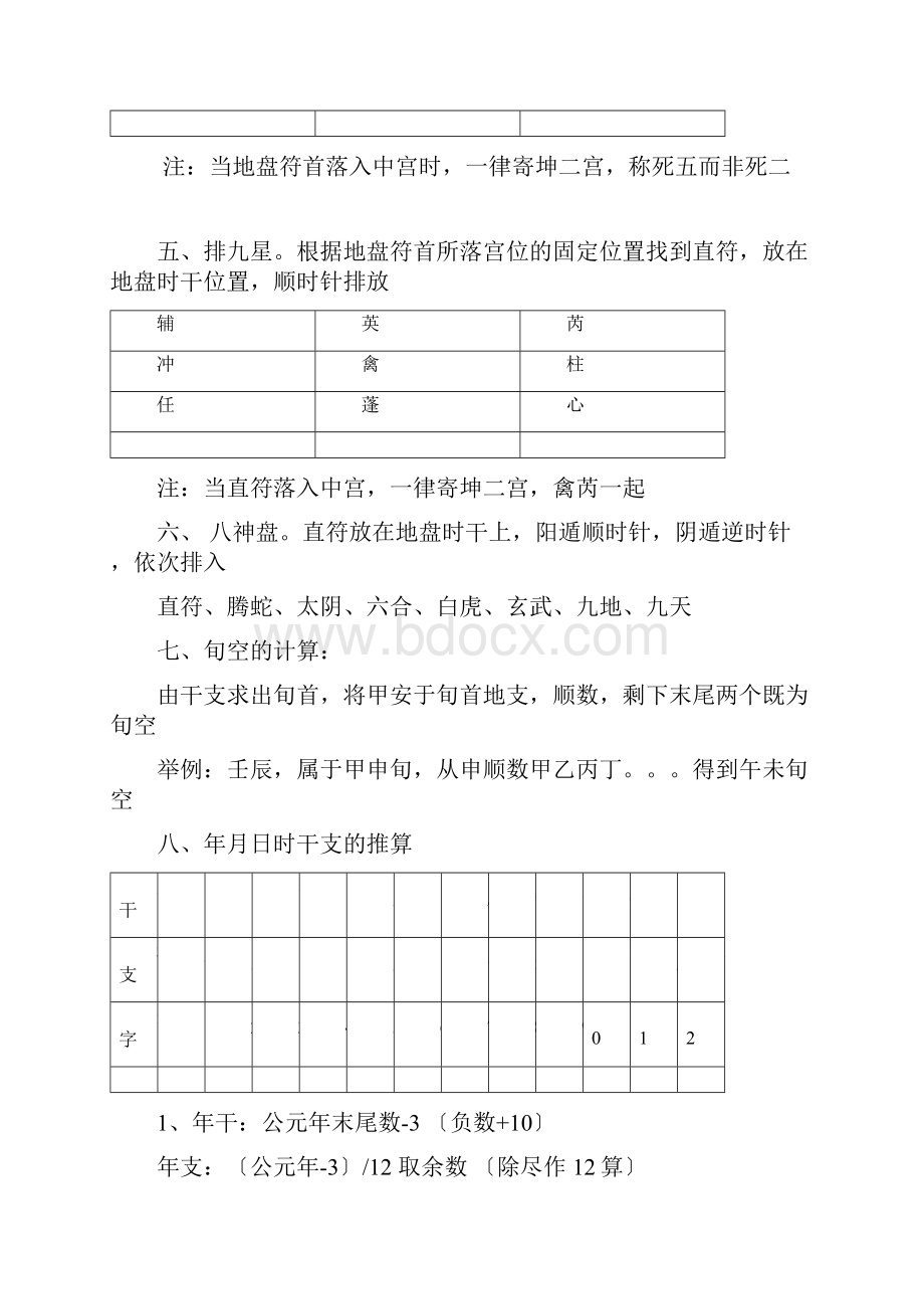 奇门遁甲基础知识归纳.docx_第3页