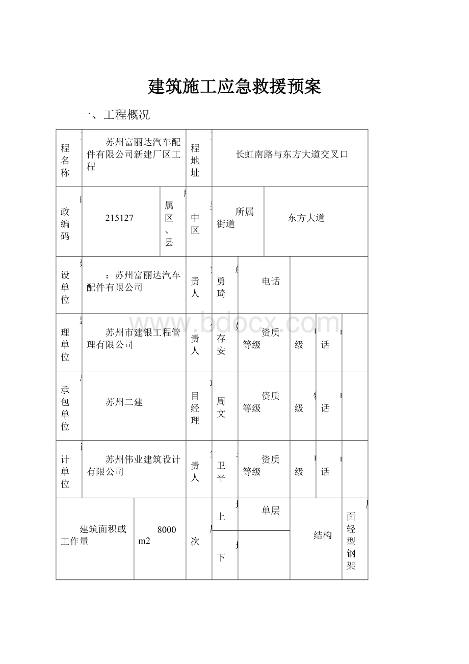 建筑施工应急救援预案.docx_第1页