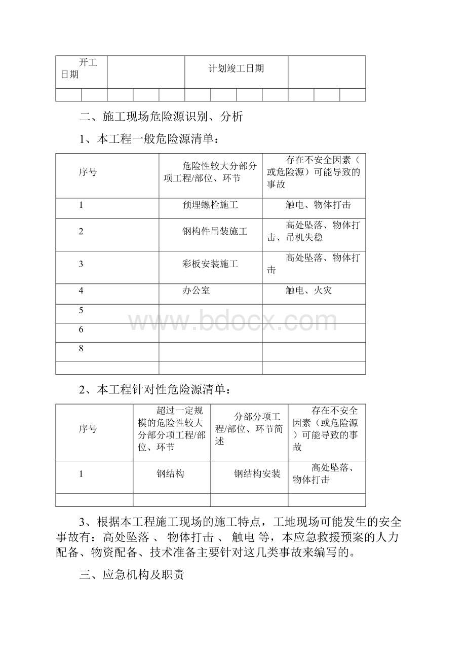 建筑施工应急救援预案.docx_第2页