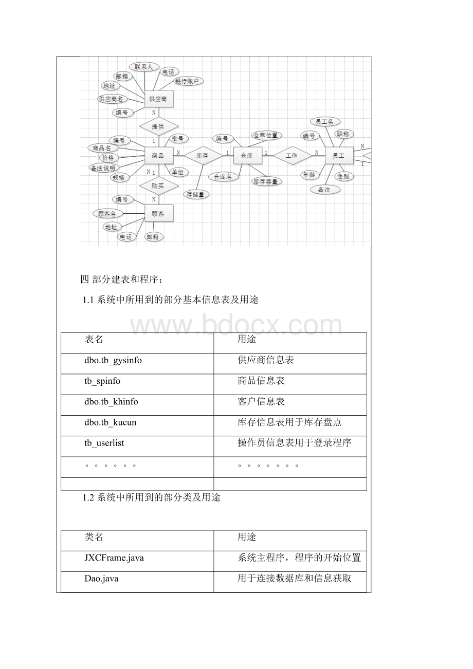 数据库课程设计仓库管理系统.docx_第3页